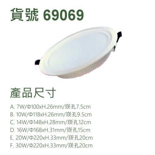 崁燈內置變壓器